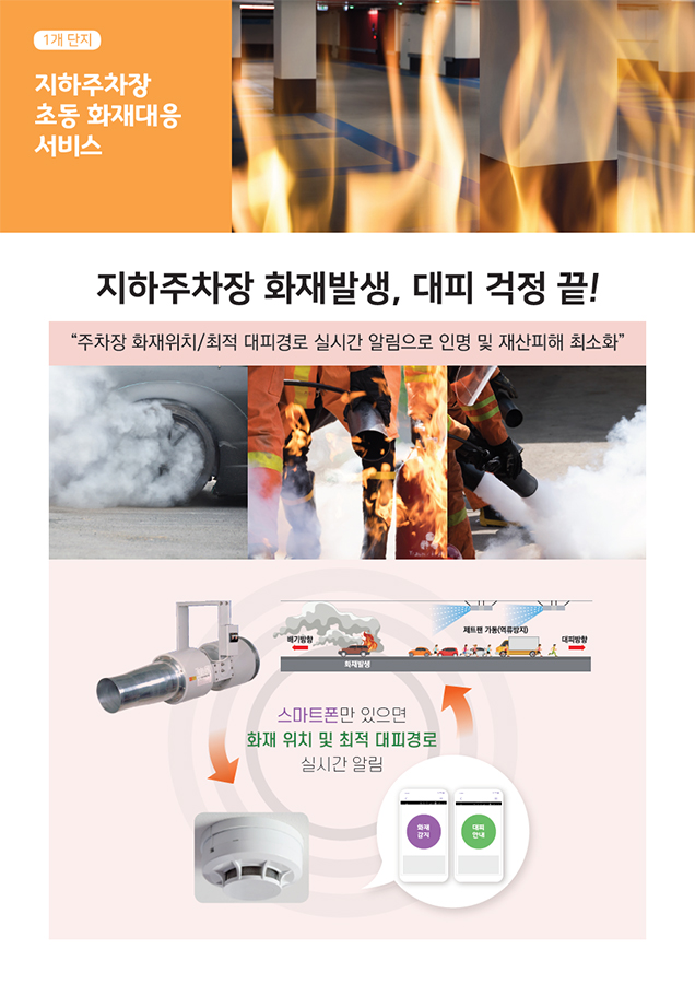 지하주차장 초동 화재대응 서비스 설명서